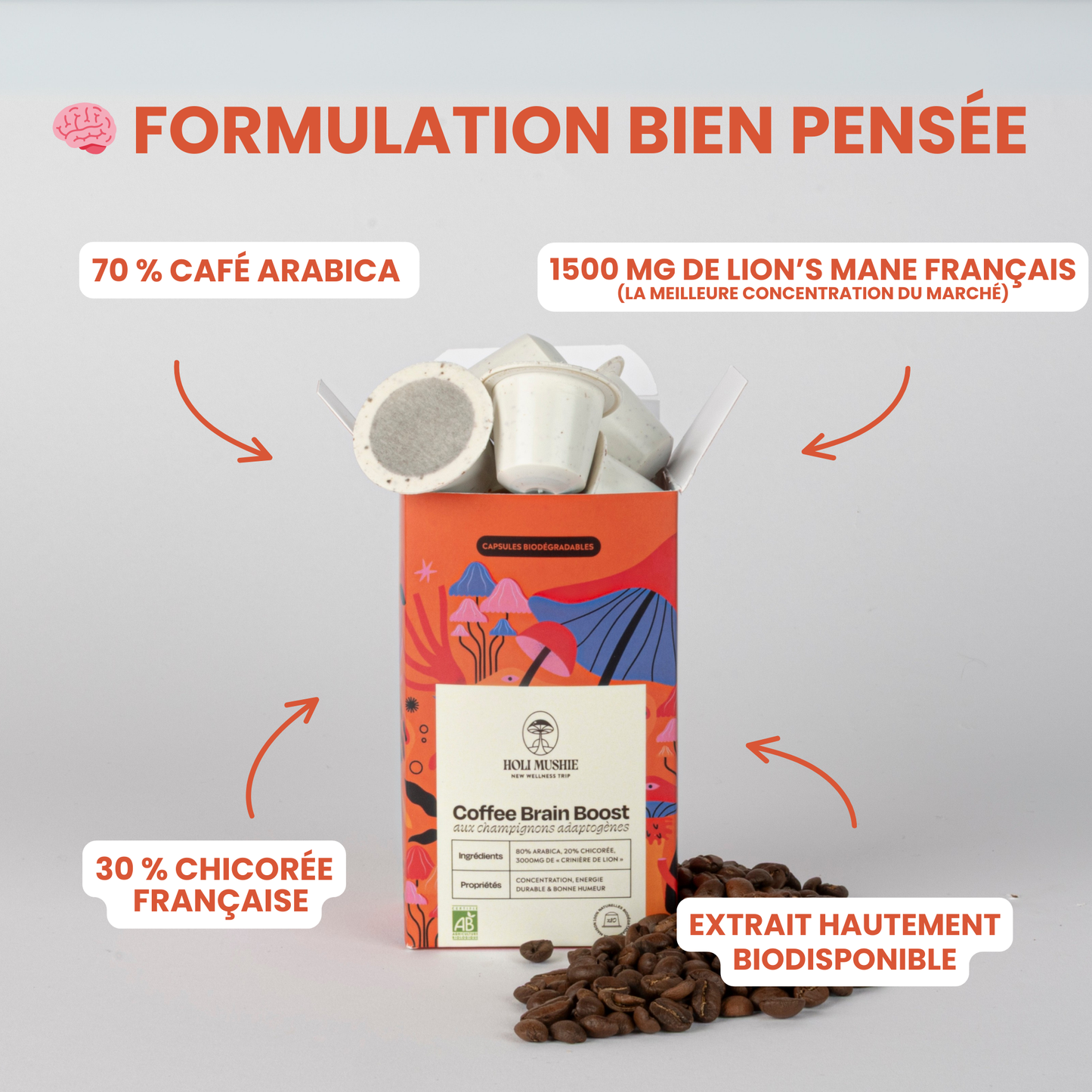 Café adaptogène capsules - PRÉCOMMANDE