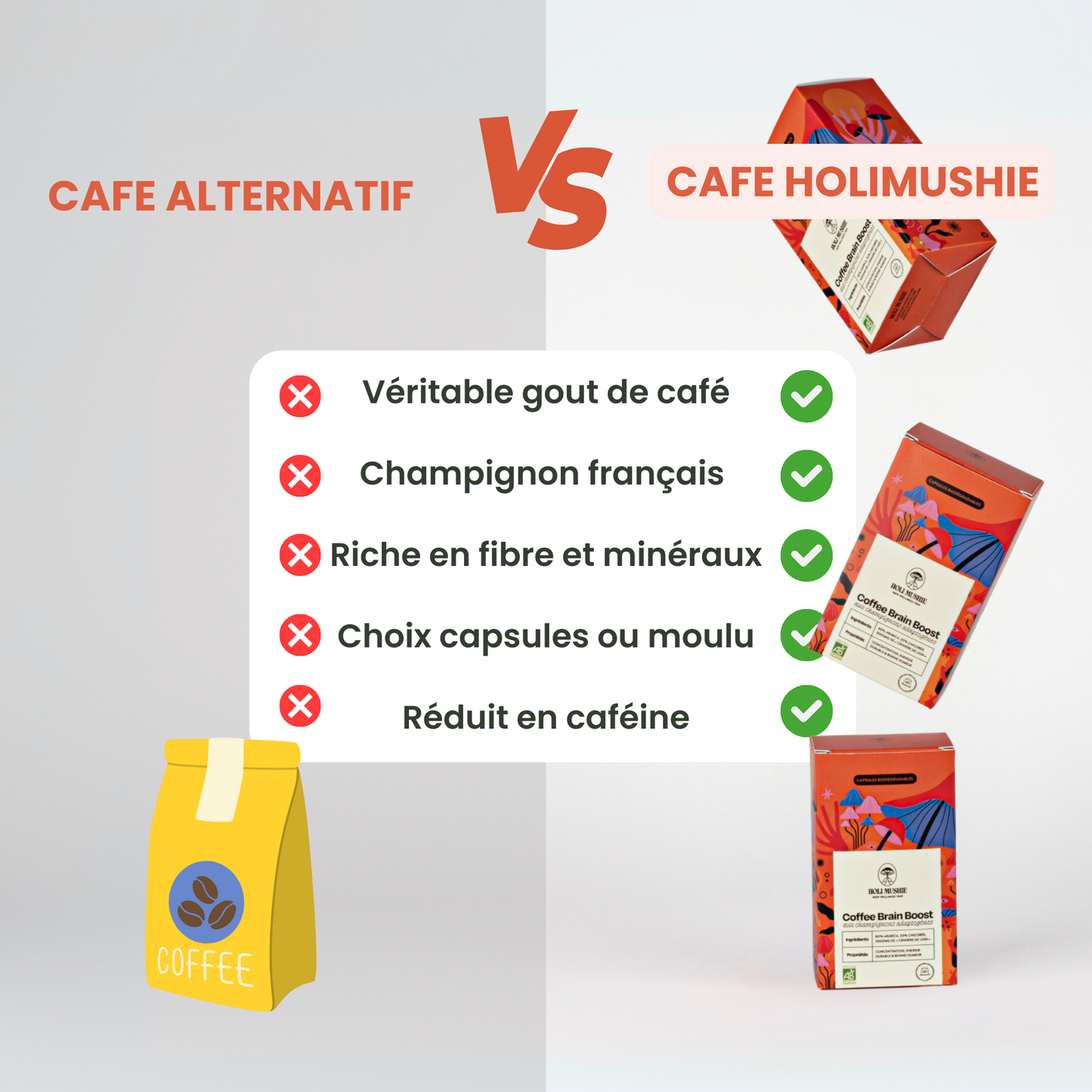 Café adaptogène capsules - PRÉCOMMANDE
