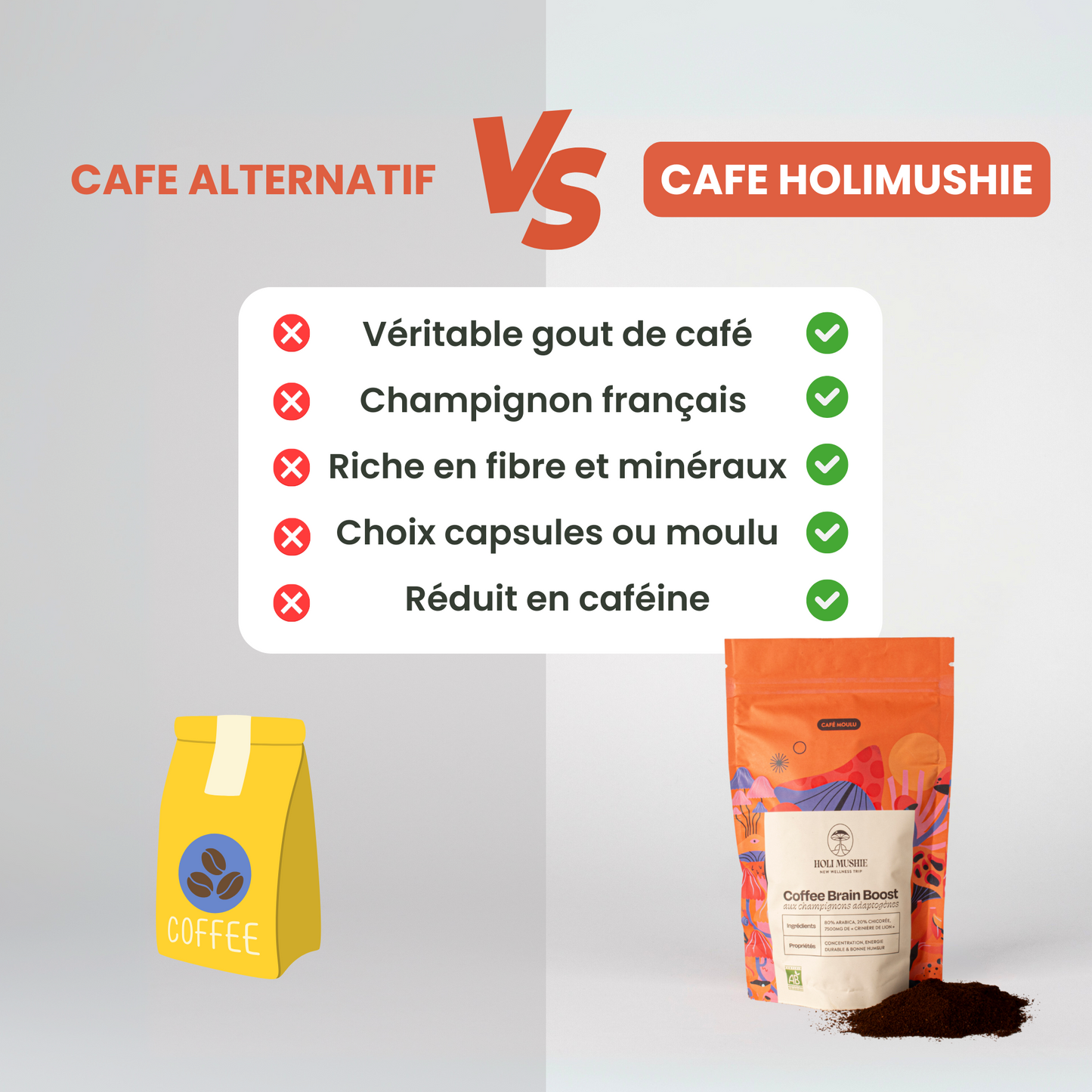 Café adaptogène moulu - PRÉCOMMANDE