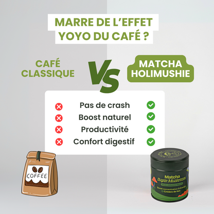Matcha FOCUS aux champignons